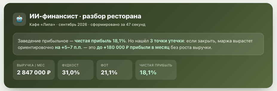 ИИ-финансист: обзор разбора